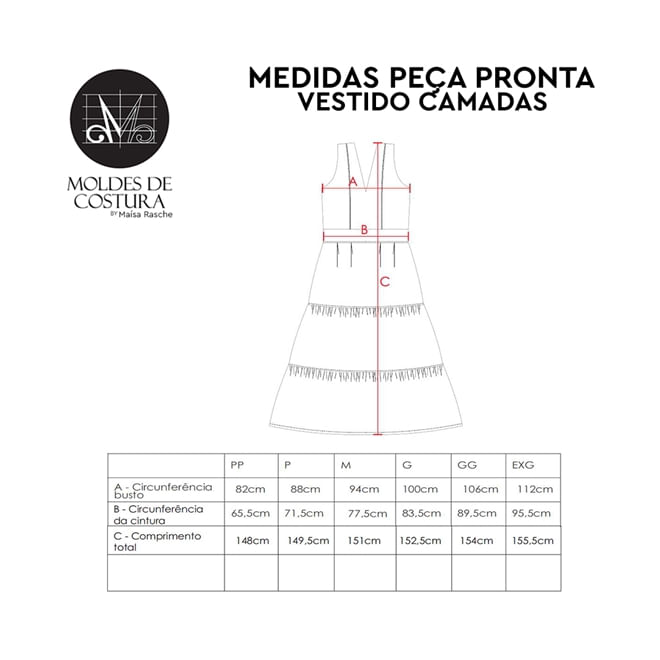 Molde Vestido Evasê Trajes De Baño Para Bebés Molde Vestido Com